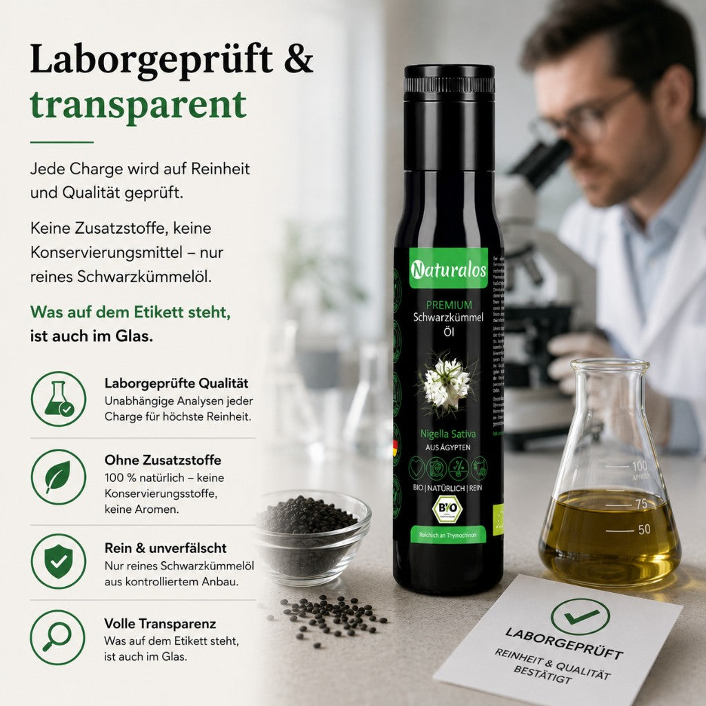 Laborgeprüft & transparent