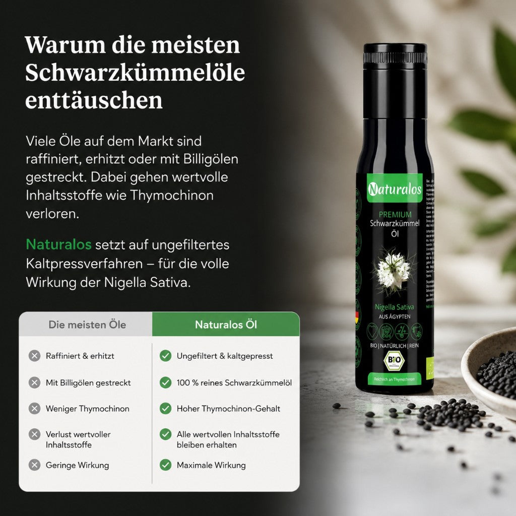 Warum die meisten Schwarzkümmelöle enttäuschen