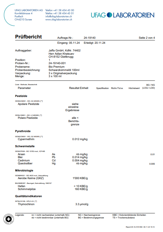 Schwarzkümmelöl laborbericht